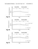 LIGHT-EMITTING METAL-OXIDE-SEMICONDUCTOR DEVICES AND ASSOCIATED SYSTEMS,     DEVICES, AND METHODS diagram and image