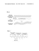 NUMERICAL CONTROL UNIT HAVING FUNCTION TO SMOOTHLY CHANGE FEED SPEED WHEN     OVERRIDE IS CHANGED diagram and image