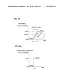 NUMERICAL CONTROL UNIT HAVING FUNCTION TO SMOOTHLY CHANGE FEED SPEED WHEN     OVERRIDE IS CHANGED diagram and image