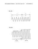 POWER RECEPTION CONTROL DEVICE, POWER RECEPTION DEVICE, NON-CONTACT POWER     TRANSMISSION SYSTEM, ELECTRONIC INSTRUMENT AND POWER RECEPTION CONTROL     METHOD diagram and image