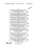 Systems and Methods for Downhole Electromagnetic Field Measurement diagram and image