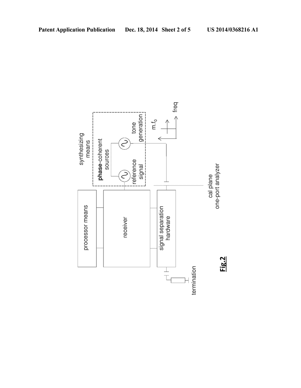 Measurement and System for Performing a Calibration - diagram, schematic, and image 03