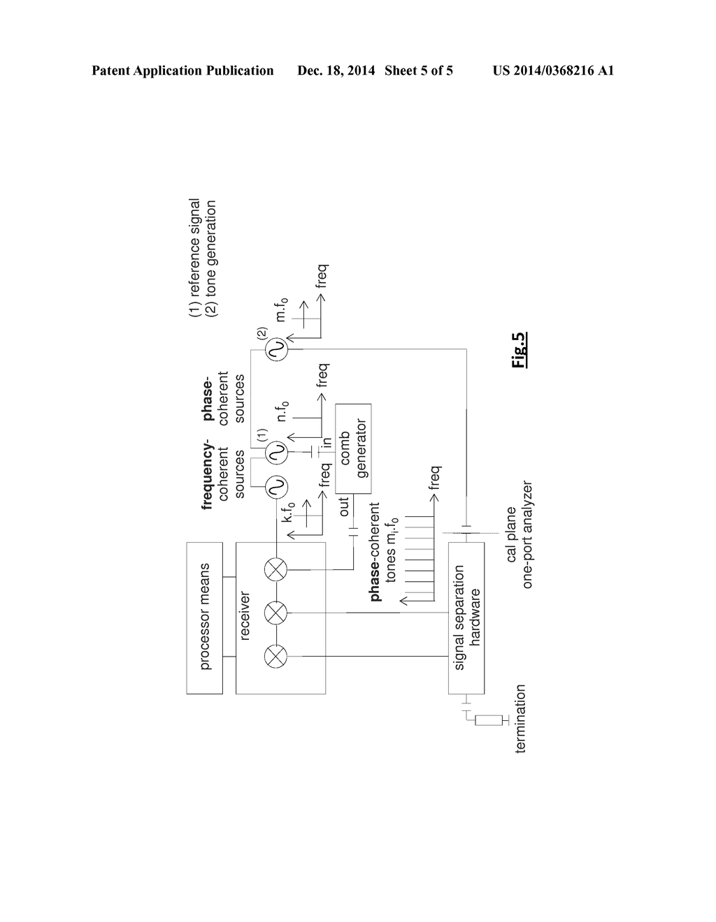 Measurement and System for Performing a Calibration - diagram, schematic, and image 06