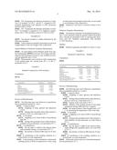 COMPOSITION SIMULATING THE DIELECTRIC PROPERTIES OF THE HUMAN BODY AND USE     THEREOF FOR SAR MEASUREMENT diagram and image