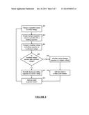 Capacitive Proximity Detection Using Delta-Sigma Conversion diagram and image