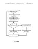 Capacitive Proximity Detection Using Delta-Sigma Conversion diagram and image