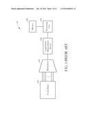 CAPACITANCE MEASUREMENT DEVICE AND ELECTRONIC DEVICE THEREOF diagram and image