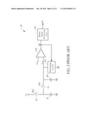 CAPACITANCE MEASUREMENT DEVICE AND ELECTRONIC DEVICE THEREOF diagram and image