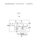 GATE DRIVER, SWITCH CONTROL CIRCUIT AND POWER SUPPLY DEVICE COMPRISING THE     GATE DRIVER CIRCUIT diagram and image