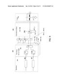 PROGRAMMABLE HIGH-SPEED VOLTAGE-MODE DIFFERENTIAL DRIVER diagram and image