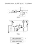 FREQUENCY GENERATION DEVICE diagram and image