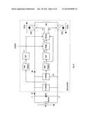 Controlled Large Signal Capacitor and Inductor diagram and image