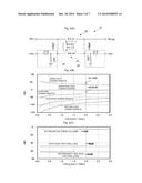 DIRECTIONAL COUPLER diagram and image