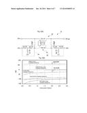 DIRECTIONAL COUPLER diagram and image