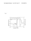 SIGNAL SEPARATION APPARATUS diagram and image