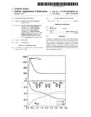 Magnetization Reversal diagram and image