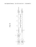 Signal Processing Device diagram and image