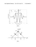 Method for Carrier-to-Noise Ratio Estimation in GNSS Receivers diagram and image