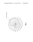 RECONFIGURABLE ANTENNA STRUCTURE diagram and image