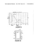 Multiple-Input Multiple-Output (MIMO) Antennas with Multi-Band Wave Traps diagram and image