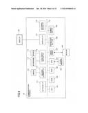 COMMUNICATION SYSTEM AND INFORMATION PROCESSING DEVICE diagram and image