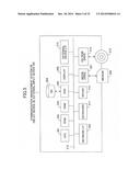 COMMUNICATION SYSTEM AND INFORMATION PROCESSING DEVICE diagram and image