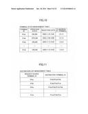 COMMUNICATION SYSTEM AND INFORMATION PROCESSING DEVICE diagram and image