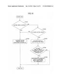 COMMUNICATION SYSTEM AND INFORMATION PROCESSING DEVICE diagram and image