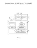 TEST SYSTEM AND METHOD FOR TESTING KEYS OF VIRTUAL KEYPAD diagram and image