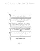 TEST SYSTEM AND METHOD FOR TESTING KEYS OF VIRTUAL KEYPAD diagram and image