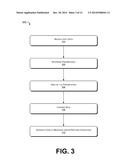 DISAMBIGUATION OF INDIRECT INPUT diagram and image