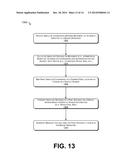 DISAMBIGUATION OF INDIRECT INPUT diagram and image