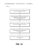 DISAMBIGUATION OF INDIRECT INPUT diagram and image