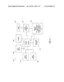 SIMULATION OF CONTROL AREAS ON TOUCH SURFACE USING HAPTIC FEEDBACK diagram and image