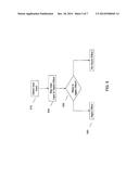 SIMULATION OF CONTROL AREAS ON TOUCH SURFACE USING HAPTIC FEEDBACK diagram and image