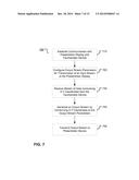 METHODS AND SYSTEMS FOR ELECTRONIC INK PROJECTION diagram and image