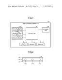 MOBILE TERMINAL APPARATUS, FUNCTION CONTROLLING METHOD, AND     COMPUTER-READABLE RECORDING MEDIUM diagram and image