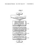 MOBILE TERMINAL APPARATUS, FUNCTION CONTROLLING METHOD, AND     COMPUTER-READABLE RECORDING MEDIUM diagram and image