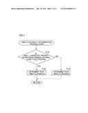 DISPLAY DEVICE DETECTING TOUCH ON DISPLAY UNIT diagram and image