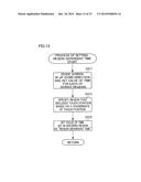 DISPLAY DEVICE DETECTING TOUCH ON DISPLAY UNIT diagram and image