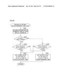 DISPLAY DEVICE DETECTING TOUCH ON DISPLAY UNIT diagram and image