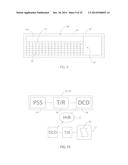 CONTROL METHOD FOR A FUNCTION OF A TOUCHPAD diagram and image