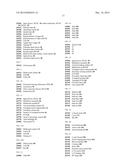 CONTROL METHOD FOR A FUNCTION OF A TOUCHPAD diagram and image