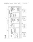 INFORMATION PROCESSING APPARATUS, INFORMATION PROCESSING METHOD, AND     COMPUTER PROGRAM diagram and image