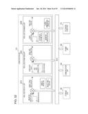 INFORMATION PROCESSING APPARATUS, INFORMATION PROCESSING METHOD, AND     COMPUTER PROGRAM diagram and image