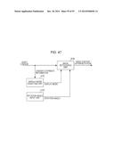 INFORMATION PROCESSING APPARATUS, INFORMATION PROCESSING METHOD, AND     COMPUTER PROGRAM diagram and image