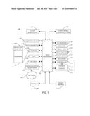 PORTABLE ELECTRONIC DEVICE WITH A TOUCH-SENSITIVE DISPLAY AND NAVIGATION     DEVICE AND METHOD diagram and image