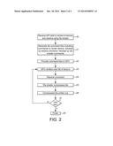 GRAPHICS PROCESSING SYSTEMS diagram and image