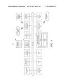 SYSTEMS AND METHODS FOR CHANGING CONTRAST BASED ON BRIGHTNESS OF AN OUTPUT     FOR PRESENTATION ON A DISPLAY diagram and image