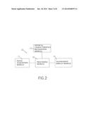 HEAD WEARABLE ELECTRONIC DEVICE FOR AUGMENTED REALITY AND METHOD FOR     GENERATING AUGMENTED REALITY USING THE SAME diagram and image